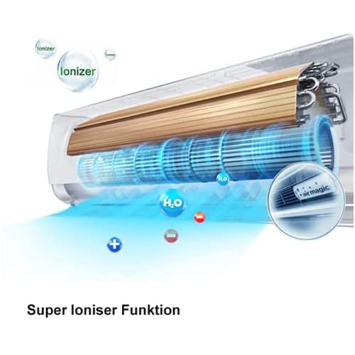 12000 BTU 3,6 kW QuickConnect ULTRA Split Klimaanlage + Heizung ECO Smart WiFi/Super Ioniser/Self-Clean/Follow Me komplett Set leise inkl. 5m Leitungen