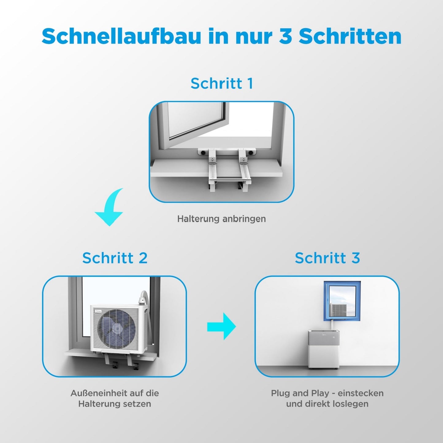 Midea Portasplit Klimaanlage, Mobile Wärmepumpe, Kühlen A++/Heizen A+, 12000 BTU 3, 5kW, für Räume bis zu 42 m² / 105 m³, nur 39 dB(A) im Silent-Modus