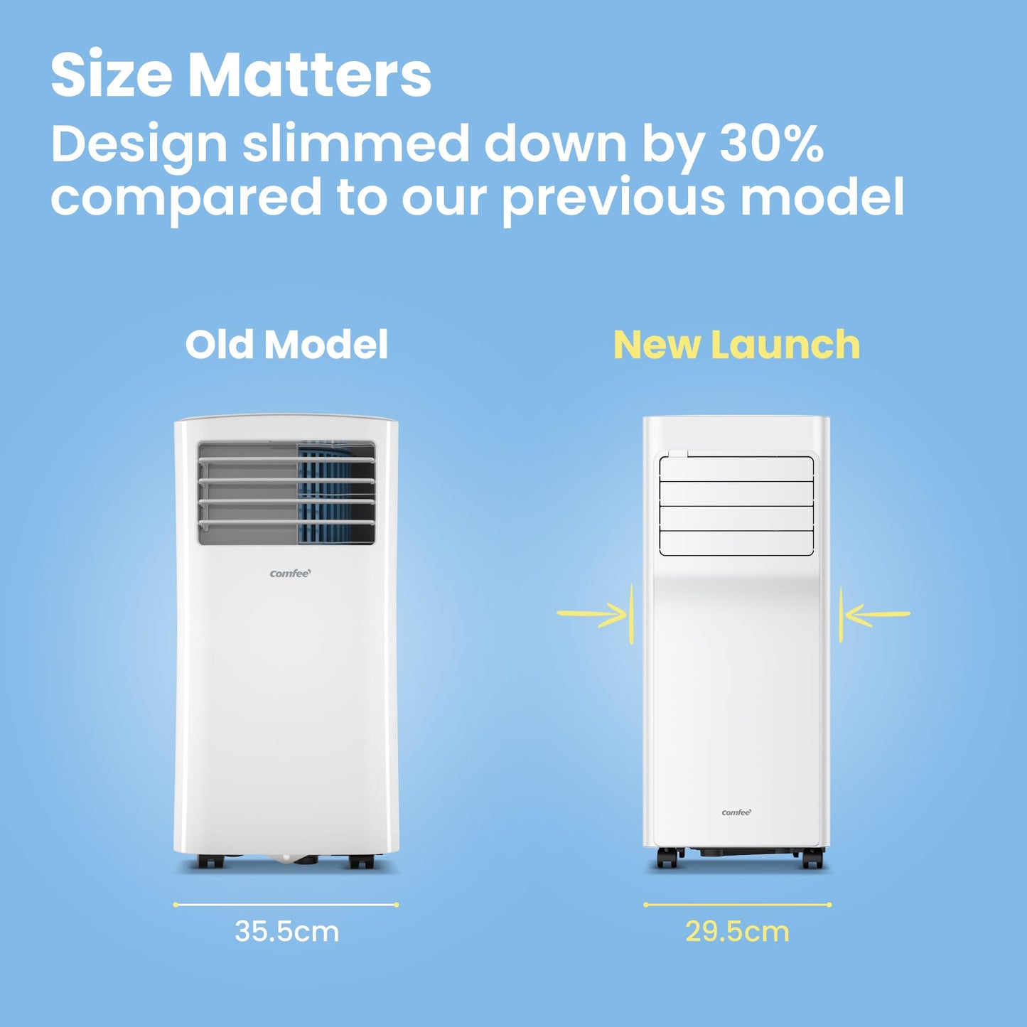 Comfee Mobiles Klimagerät Breezy Cool Pro 2.0,7000 BTU 2,0kW, Kühlen&Ventilieren&Entfeuchten,APP-Steuerung,Raumgröße bis 68m³(25㎡),Mobile Klimaanlage mit Abluftschlauch,