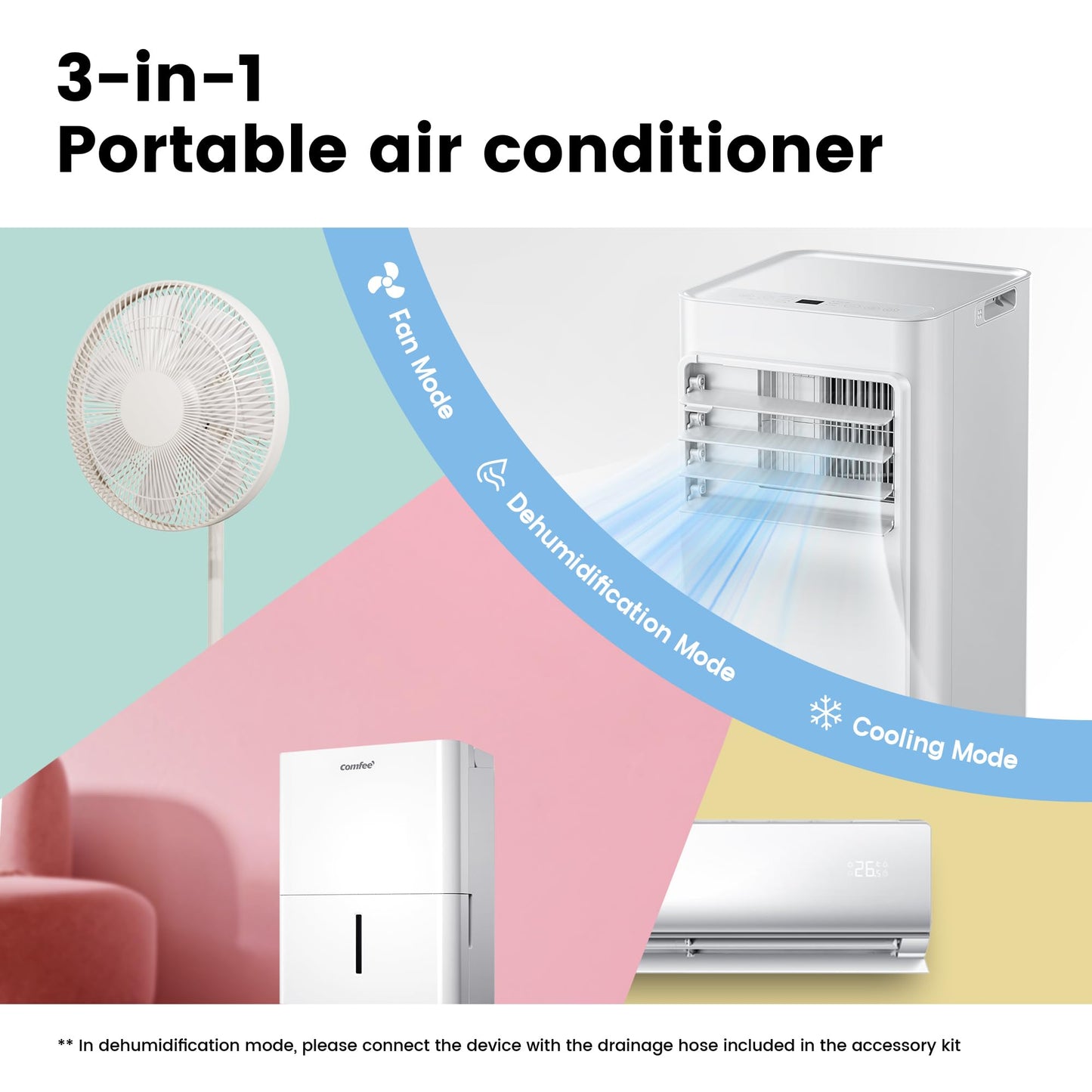Comfee Mobiles Klimagerät Breezy Cool Pro 2.0,7000 BTU 2,0kW, Kühlen&Ventilieren&Entfeuchten,APP-Steuerung,Raumgröße bis 68m³(25㎡),Mobile Klimaanlage mit Abluftschlauch,