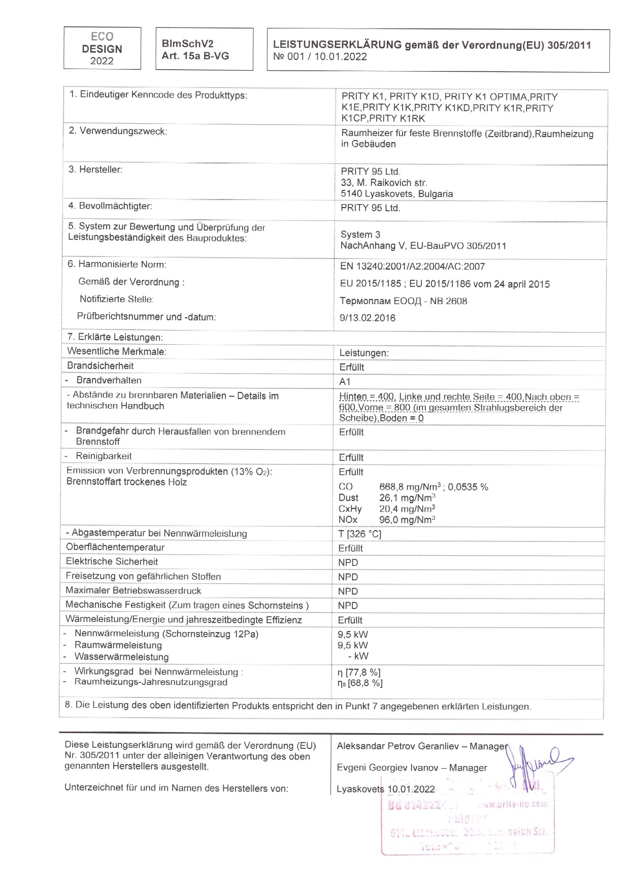 EEK A Kaminofen Prity K1-9 kW
