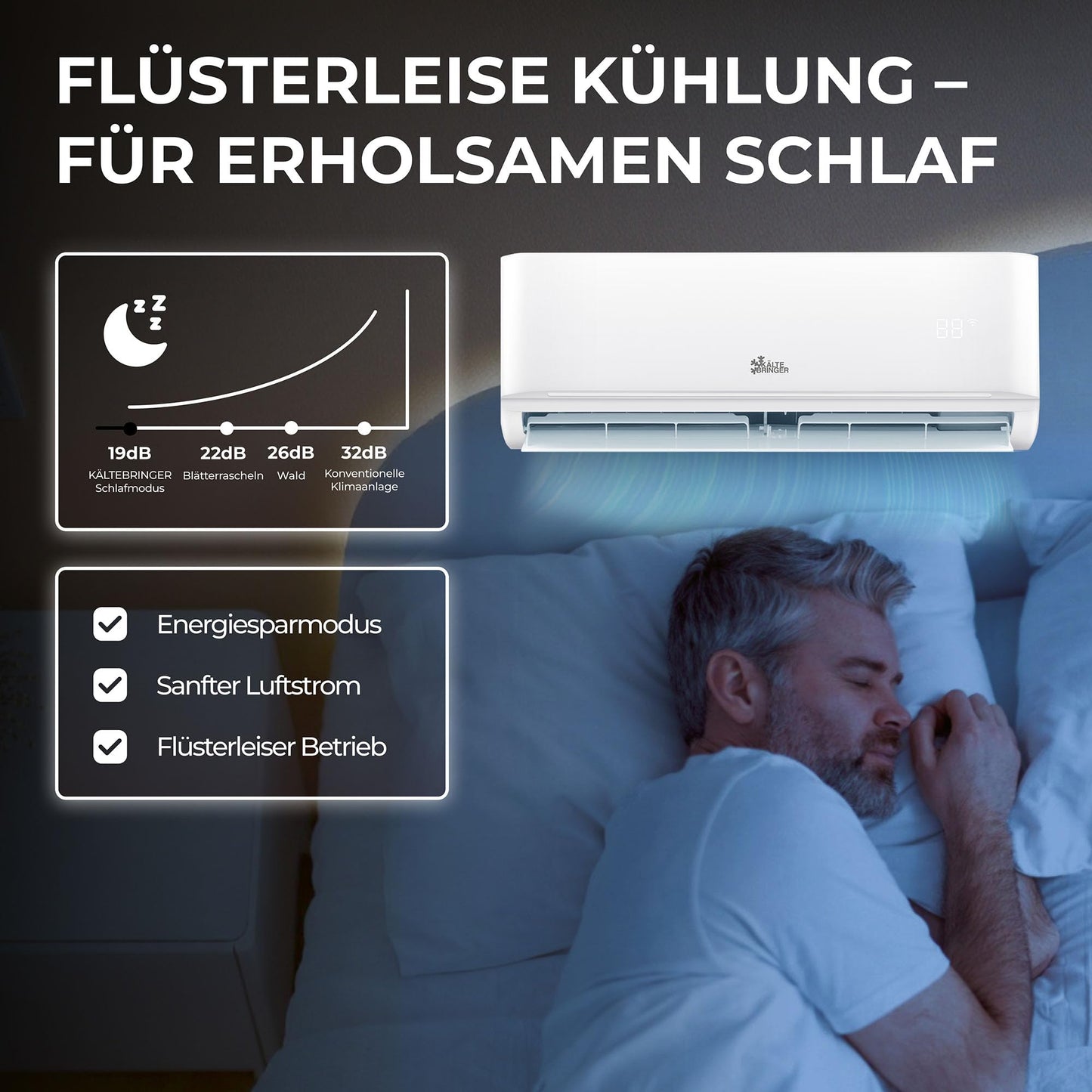 Kältebringer Split Klimaanlage - 12000 BTU (3,5 kW) - Klimagerät mit Heizfunktion, WiFi & App, bis 55qm, sehr leise - Set mit 5m Kupferleitung, Kältemittel R32, Montagematerial, Wandhalterung