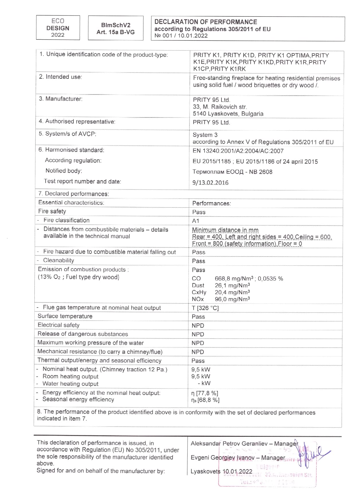 EEK A Kaminofen Prity K1-9 kW