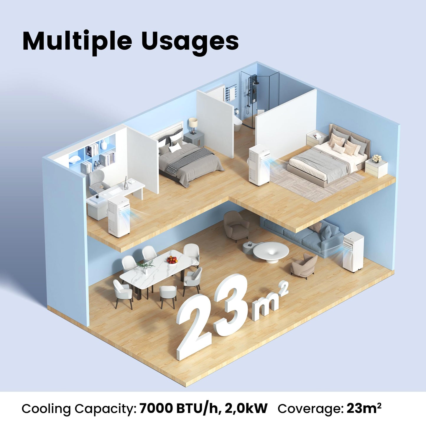 Comfee Mobiles Klimagerät Breezy Cool Pro 2.0,7000 BTU 2,0kW, Kühlen&Ventilieren&Entfeuchten,APP-Steuerung,Raumgröße bis 68m³(25㎡)，Mobile Klimaanlage mit Abluftschlauch,